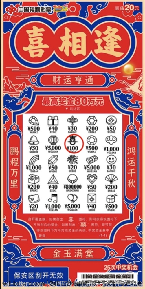 中国体育彩票大乐透的玩法创新